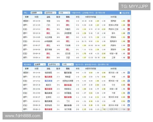 德甲今日推荐球队排名及赛季表现展望